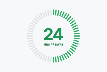 24/7/365 Protection