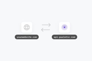 Connect your API for even more flexibility